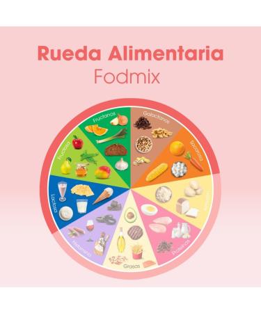 Intoleran Quatrase Forte (10.000) pack de test d'Enzymes Digestives - 6 capsules | M lange d'enzymes fortement dos pour les FODMAPs | Facilite la digestion du lactose et des glucides complexes* - Buy Online on GoSupps.com