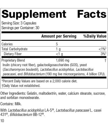 Standard Process ProSynbiotic - Whole Food Bowel & Immune Support 90 Capsules - Buy Online on GoSupps.com