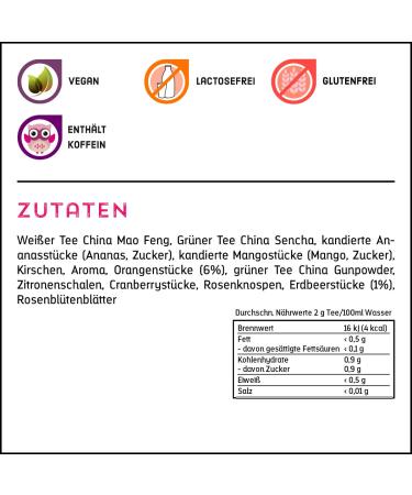 Urbantealer Queen of Saba Tea - 100g with Strawberry-Orange Flavor Fruit & Flower Mix - International Shipping Available - Buy Online on GoSupps.com