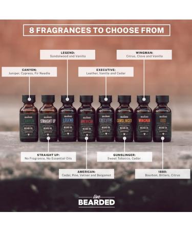 Live Bearded 1880 Beard Oil - Premium Jojoba & Natural Ingredients for Itch Relief - 1 fl. oz. - Buy Online on GoSupps.com