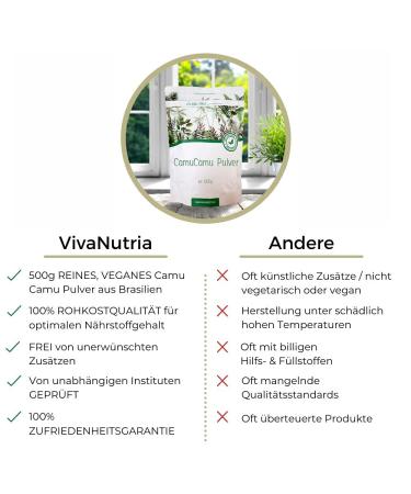 VivaNutria Camu Camu Powder 1000g - High Dose Natural Vitamin C Superfood for Smoothies & Muesli - Vegan & Organic - Buy Online on GoSupps.com