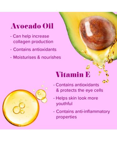 Give Me Brightening Vitamin E Eye Cream - Anti Wrinkle Eye Cream for Dark Circles and Puffy Eyes Under Eye Cream Anti Aging - Hydrates & Brightens Under-Eye Area Reduces Inflammation - Buy Online on GoSupps.com