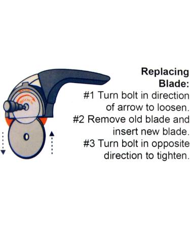 Martelli 45mm Rotary Cutter Blades - Pack of 10 - Buy Online on GoSupps.com