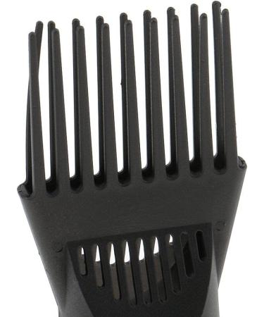 2pcs Professional Universal Hairdressing Salon Hair Dryer Diffuser Wind Blow Cover Comb Attachment Nozzle Black Reusable Plastic Fashion Book - Buy Online on GoSupps.com