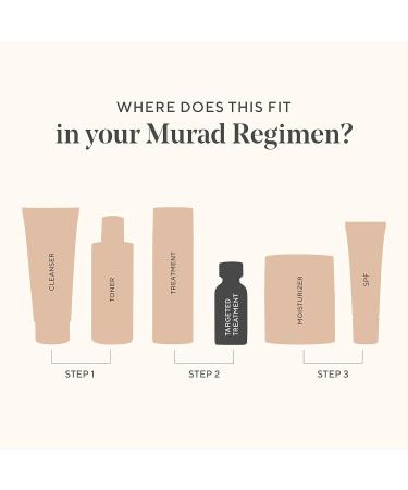 Murad Retinol Youth Renewal Eye Masks - 5 Pairs for Fine Lines, Wrinkles, Crow's Feet & Puffy Eyes - Buy Online on GoSupps.com