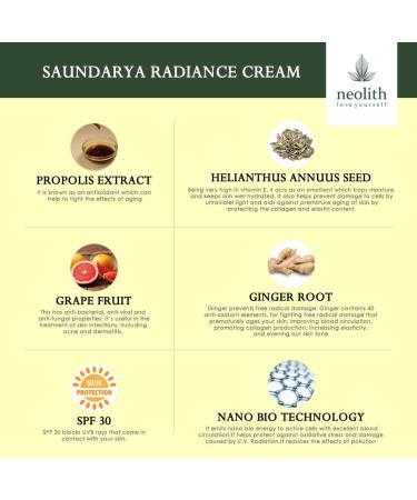Neolith Saundarya Radiance Face Cream for Glowing Skin Calming Moisturizer Natural Tone Booster Anti Aging Skin Tightening | Nano Bio Technology Korea | 30gm | No Silicon Mineral Oil - Buy Online on GoSupps.com