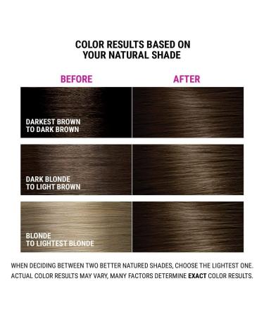 Permanent 5N Light Natural Brown Hair Color Dye | Vegan Naturally-Derived & 100% Gray Coverage - Lasts Up to 8 Weeks - Buy Online on GoSupps.com