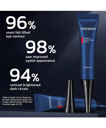 Openeyes Awaken Peptide Lifting Eye Gel for Women and Men - Dark Circles & Puffiness - 2pcs - Buy Online on GoSupps.com