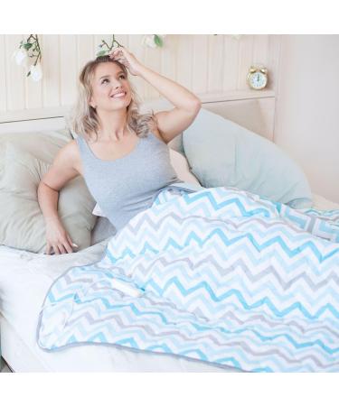 Ecosapiens Zaggy Heating Ceiling - Automatic Switch-Off 150x180cm Electric Blanket with 3 Heating Levels for Cozy Bed Heating - Buy Online on GoSupps.com