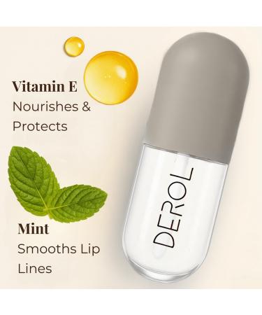 Lip Plumper Gloss Set Clear Hydrating Plumping Lip Gloss & Lip Volumizer for Fuller Smoother Lips Nourishing Lip Enhancer Serum for Women Day & Night Use - Buy Online on GoSupps.com