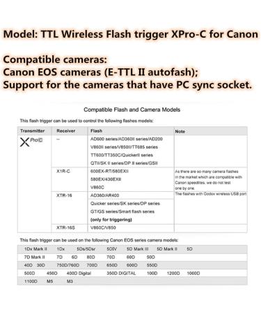 Godox Xpro-C TTL Wireless Flash Trigger for Canon - 1/8000s HSS, TTL/Manual, Large Screen, 5 Group Buttons - Buy Online on GoSupps.com