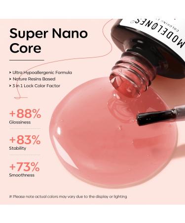 Modelones Jelly Gel Nail Polish 15ML Sheer Light Pink Translucent Sheer Nude Colors Neutral Skin Tone Gel Polish Soak off U V LED Cured at Home Salon DIY French Manicure Nails Art Jelly Nude Pink - Buy Online on GoSupps.com