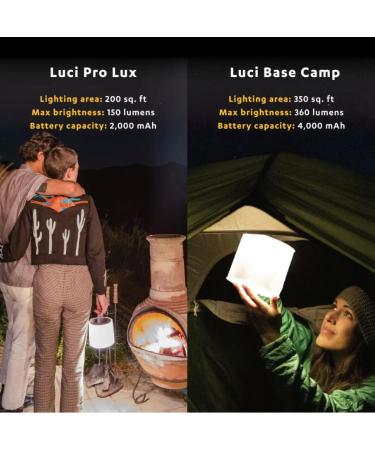 MPOWERD Luci Pro Lux Solar Inflatable Light + Mobile Charger | Clear | 2000 mAh Battery - Buy Online on GoSupps.com