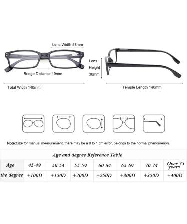 Kerecsen Rectangular Reading Glasses for Men - Retro Style Spring Hinges Comfortable +1.75 Magnification (4-Pack: 2 Black 2 Tortoise) - Buy Online on GoSupps.com