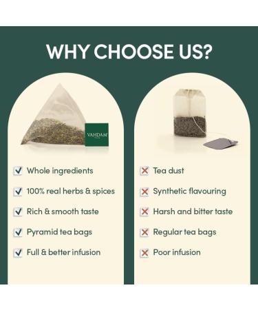 VAHDAM Himalayan Green Tea Leaves (100 Bags) - Non GMO, Gluten Free, High Grown | Loose-Leaf Tea in Resealable Pouch - Buy Online on GoSupps.com