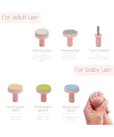 Jaybva Baby Nail File Electric Trimmer - Safe Clippers Set for Newborns & Toddlers - Automatic Nail Cutter Kit in Pink - Buy Online on GoSupps.com