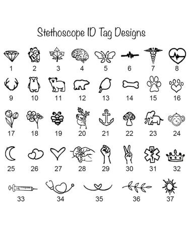 Personalized Stethoscope ID Tag Stethoscope Charm Personalized Name Charm Wide 3/4Cuff/Wrap Style Universal Fit Stethoscope Charm (Regular Cuff Style-2) 2.Regular Cuff Style-2 - Buy Online on GoSupps.com