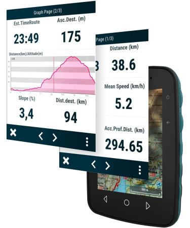 TwoNav Terra Outdoor GPS - 3.7 Widescreen for Hiking Mountain MTB & Navigation - Turquoise | Maps Included - Buy Online on GoSupps.com