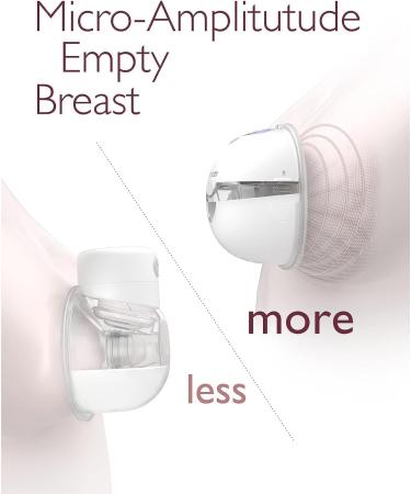 Momcozy M5 Hands Free Breast Pump Wearable Breast Pump of Baby Mouth Double-Sealed Flange with 3 Modes & 9 Levels Electric Breast Pump Portable - 24mm (1 Purple) 1 Purple - Buy Online on GoSupps.com