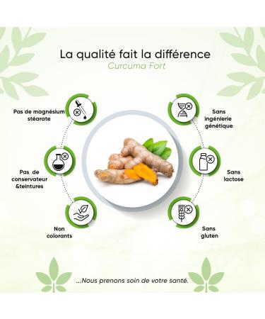 Turmeric Forte - 365 capsules - 4500mg per daily serving - with pill box - high dose - vegan - black pepper - lab tested - Buy Online on GoSupps.com