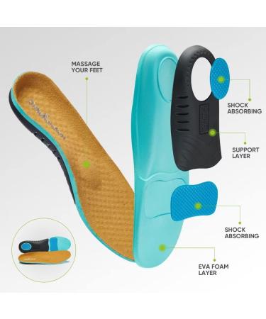 OrthoComfoot Men's Plantar Fasciitis & Achilles Tendonitis Shoes - Arch Support Fashion Sneaker for Heel & Foot Pain Relief - 11 W4 Grey - Buy Online on GoSupps.com