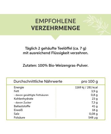 Organic Wheatgrass Powder 1kg - 100% Pure & Additive-Free | German Cultivation (DE-KO-007) | Buy Online - Buy Online on GoSupps.com