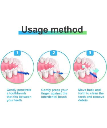 Shop Mivaiun Interdental Brushes - 210 Silicone Toothbrush Gaps Double-Sided Dental Floss Sticks for Narrow Spaces | Portable & Durable (Blue Green Orange) - International Shipping Available - Buy Online on GoSupps.com