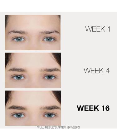 Lashfood Browfood Eyebrow Enhancing Serum - 3 Month Supply Ecocert Natural Brow Booster for Thicker Fuller Brows with Phyto-Medic Complex - 0.17oz - Buy Online on GoSupps.com