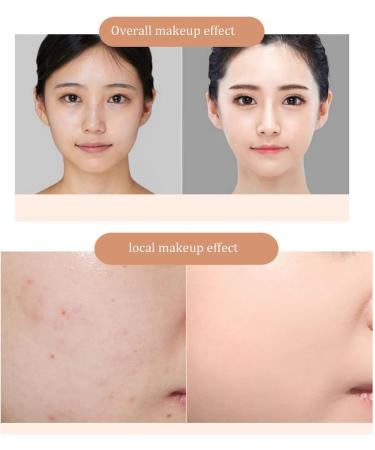 Foundation Brush Hexagon Foundation Brush Flat Top Foundation Brush Foundation Brush for Liquid Makeup Foundation Makeup Brush for Women with Bonus Protective Case - Buy Online on GoSupps.com