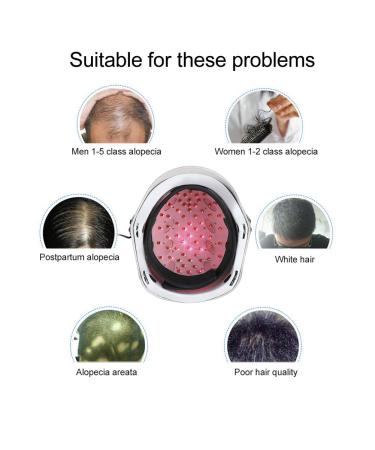 Premium Hair Growth Helmet - Alopecia Therapy with Advanced Technology for Hair Loss Prevention - Buy Online on GoSupps.com