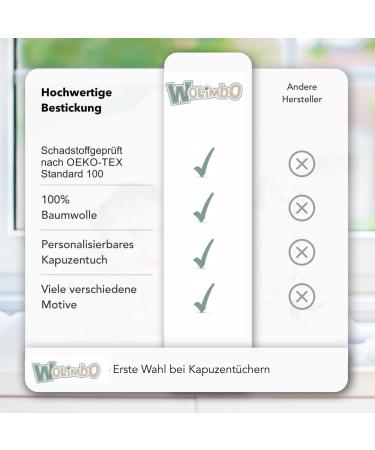 Personalized Wolimbo Hooded Towel for Babies & Children - Grey-Turquoise - 100x100 cm - Buy Online on GoSupps.com