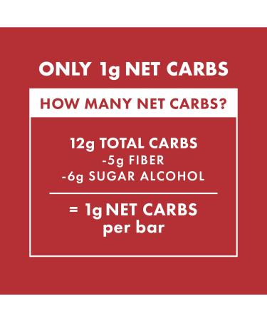 CORE Keto Brownie Bites  Plant-Based Low Carb Brownies  1g Net Carb  Low-Calorie Gluten-Free Dessert  8 Individually Wrapped Snacks  Peanut Butter Chocolate Chip - Buy Online on GoSupps.com