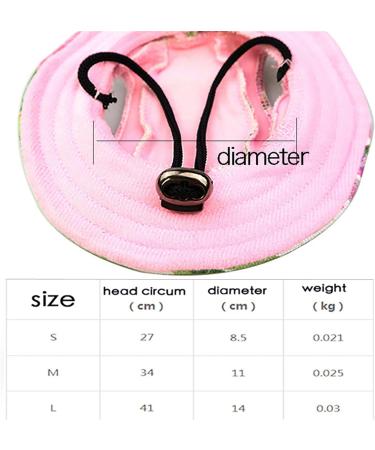 Adjustable Dog Sonnen Hat | Baseball Cap with Ear Holes | Sun Protection for Small Dogs & Cats | Summer Outdoor Sports | Solar Hood L Black - Buy Online on GoSupps.com