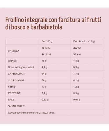  Italian Gourmet E.R. Misura Frollino Integrale Fibrextra Whole Grain Shortcrust Pasta with Wild Berries and Red Beet Topping 100% Whole Wheat Flour 260 g + Polpa Italian Gourmet Polpa 400 g - Buy Online on GoSupps.com
