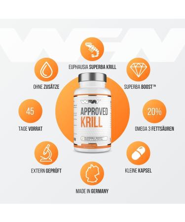 Wfn Approved Superba Boost Antarktis Krill Oil - 1000mg Omega 3 EPA & DHA - High Dose 90 Capsules - Pure Additive-Free Best Quality from Germany - Buy Online on GoSupps.com