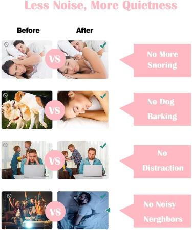 VeoryFly Soft Foam Ear Plugs for Sleep - 122 Pcs - 38 dB SNR - Noise Cancelling & Reusable - Pink - Buy Online on GoSupps.com