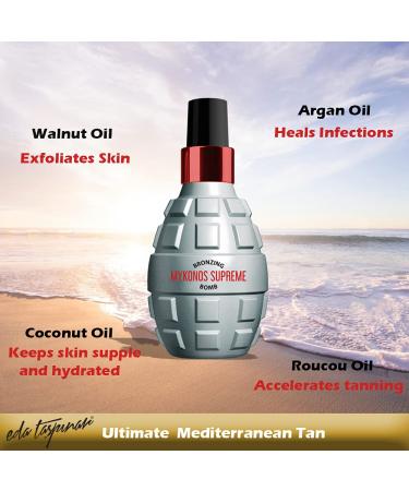 Eda Taspinar Limited Edition Mykonos Supreme Bronzing Bomb Tanning Oil Spray - Accelerate Dark Mediterranean Tan - 200ml - SPF 0 - All Eyes On You! - Buy Online on GoSupps.com