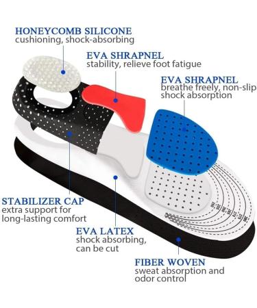 Heavy Duty Orthotics for Plantar Fasciitis | Pain Relief Insoles for Flat Feet & High Arches | Shock Absorbing Support for Men & Women (7-11 - Buy Online on GoSupps.com