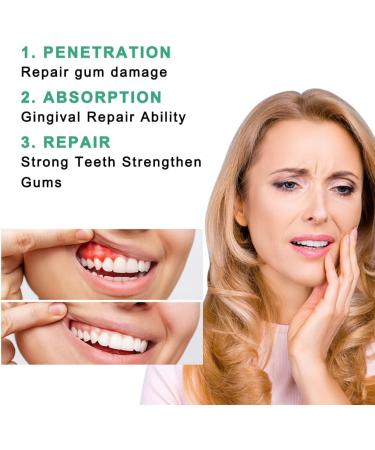 Buy Fengyang 2PCs Gum Recovery Drops - Natural Oral Care for Gum Repair & Loss Relief | Best Gum Care Products - Buy Online on GoSupps.com