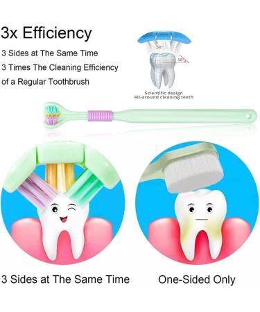 3-Piece Soft Three-Sided Toothbrush Set for Kids & Adults Slipproof Cleaning for Autism (Blue Yellow Green) - Buy Online on GoSupps.com