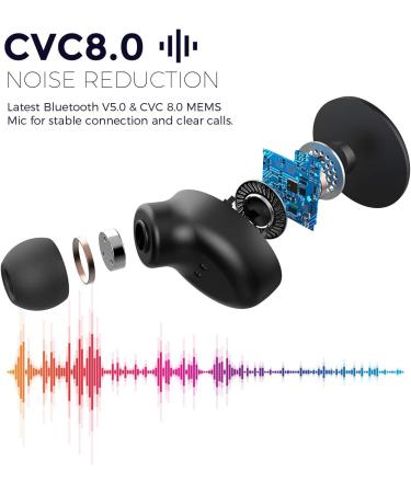 Redzeo EM16 Bluetooth Earpiece 5.0 - Wireless Earbud with CVC8.0 Noise Reduction, IPX4 Waterproof, Hands-Free Headset for Phones/PC - Black - Buy Online on GoSupps.com