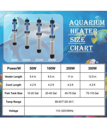 200W Submersible Aquarium Heater Thermostat for 20-75 Gallon Fish Tank - GMsound - Buy Online on GoSupps.com