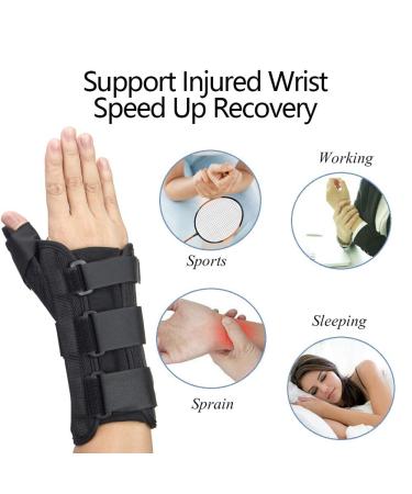 Wrist Brace with Thumb Spica Splint - Relief for De Quervain's Arthritis Carpal Tunnel & More | Left-M (6-7 - Buy Online on GoSupps.com