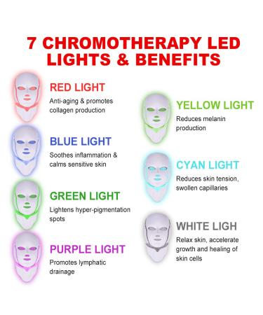 Portable Face & Neck LED Light Therapy Device | 7 Colors Skincare Machine - Buy Online on GoSupps.com