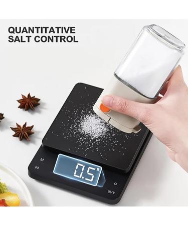 Multifunctional Salt Control and Seasoning Bottle Multifunctional Salt Control & Seasoning Bottle Precise Control Salt Spice Dispenser for Kitchen BBQ Picnic (White) - Buy Online on GoSupps.com