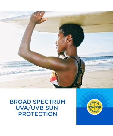 Coppertone SPORT Clear Sunscreen Lotion SPF 50 - Water Resistant, Broad Spectrum 5 Fl Oz Tube - Buy Online on GoSupps.com