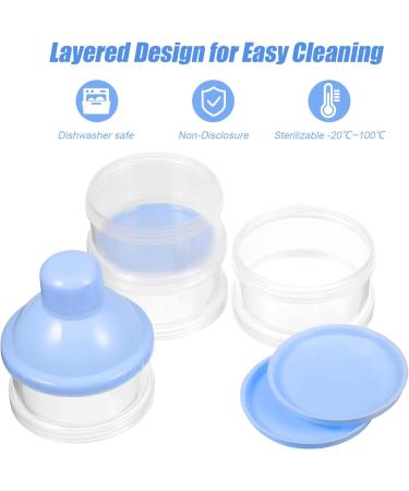 Milk Powder Dispenser Pot - BPA Free Formula Container for Travel & Outdoor Activities (Blue) - Buy Online on GoSupps.com
