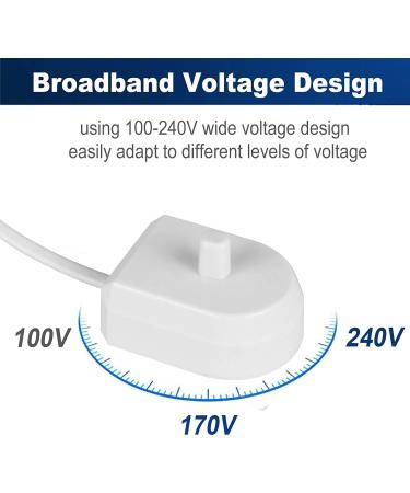 USB Toothbrush Charger for Oral B Inductive Charger Fits Most Braun Oral b Electric Toothbrush Trickle Chargers with Long Cable Socket USB Plug Toothbrush Charger - HSYTEK - Buy Online on GoSupps.com