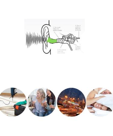 Professional Soundproof Earplugs for Sleep | Noise Reduction Earplugs with Wire - 6 Pairs (Color B) for Ultimate Hearing Protection - Buy Online on GoSupps.com