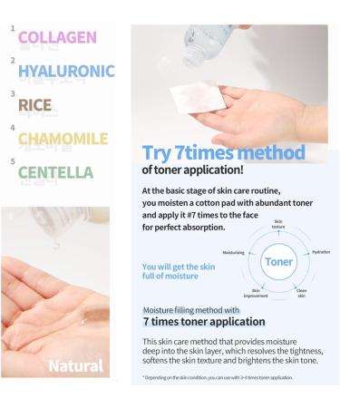 ORJENA Hyaluronic Toner - Skin Hydrating Moisturizing Nourishing - For All Skin Types 250ml Net Wt - Buy Online on GoSupps.com